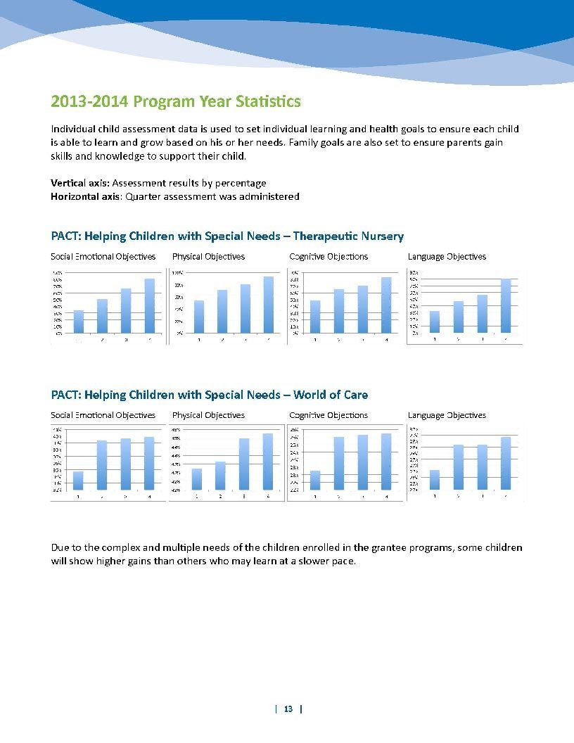 2015-MedicallyFragileReport-r6_Page_12